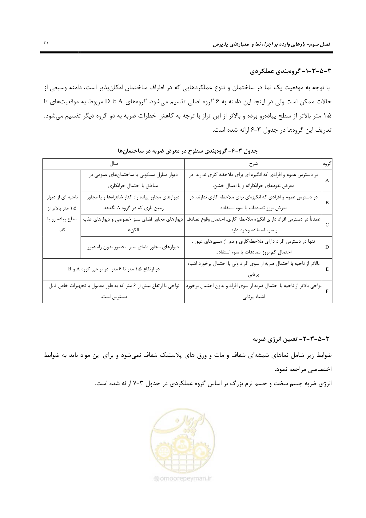 صفحه 91 از 309