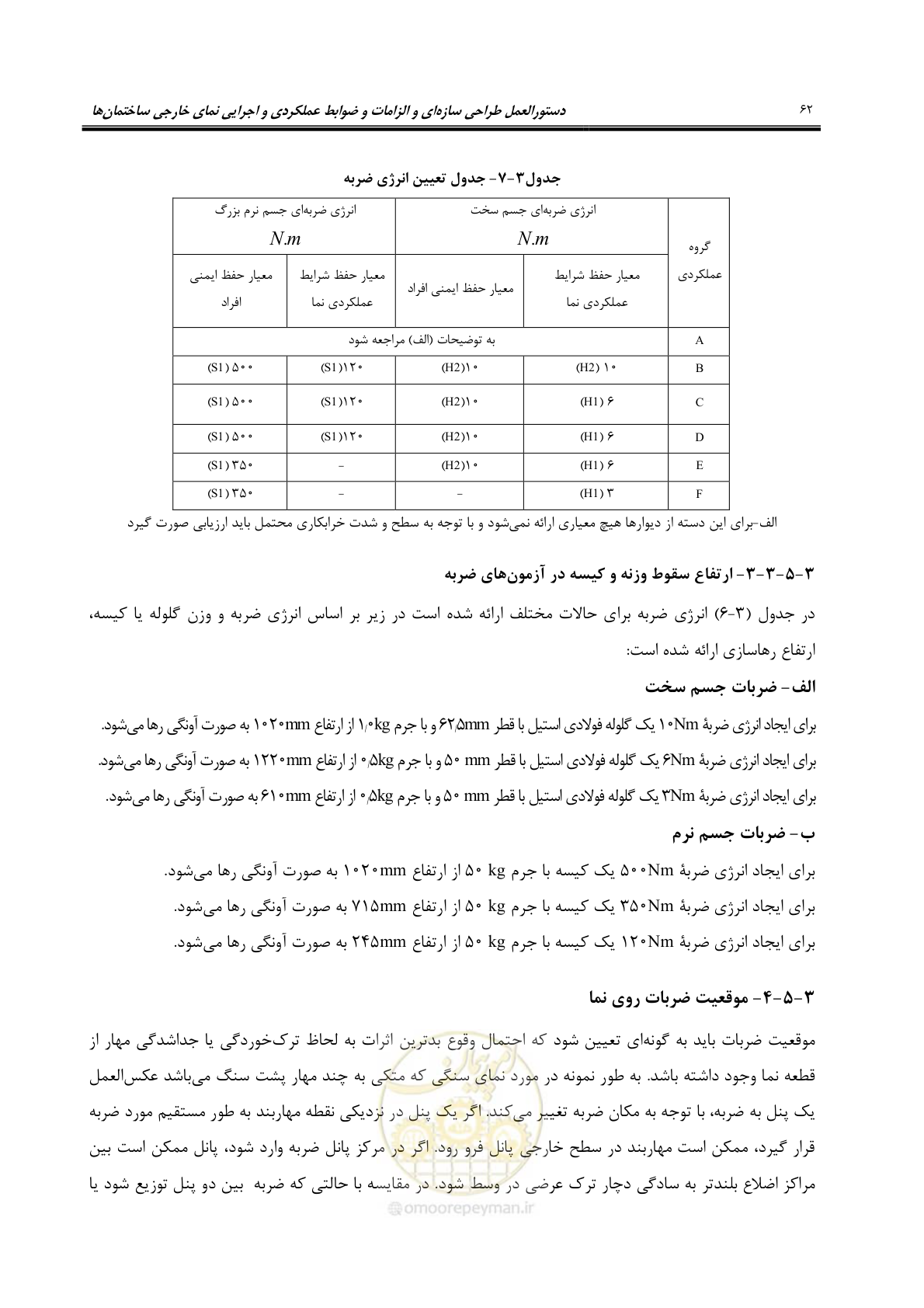 صفحه 92 از 309