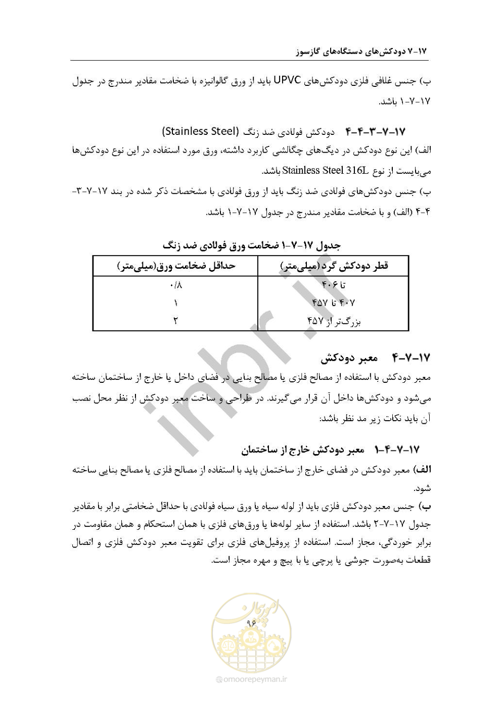 صفحه 110 از 238