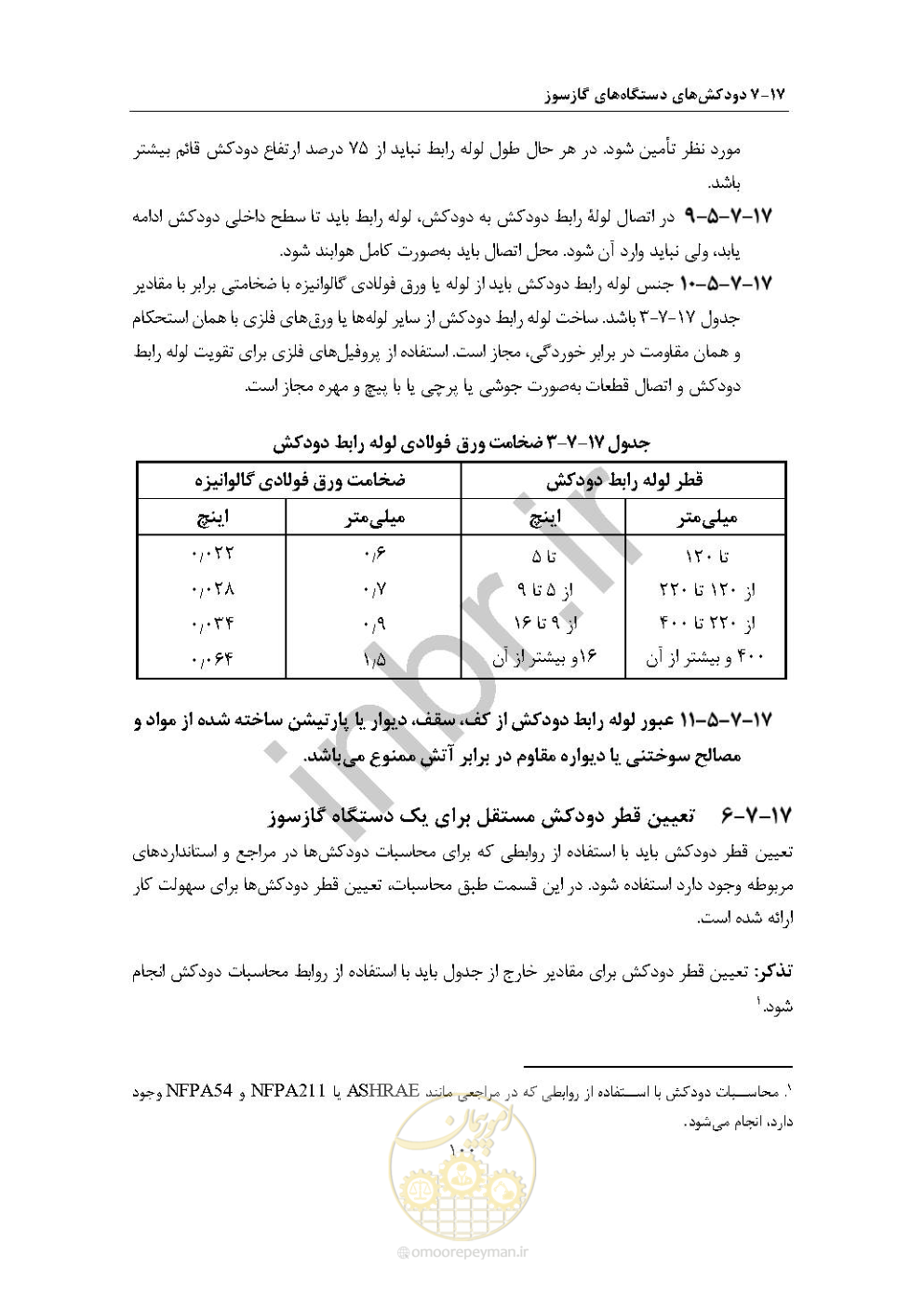صفحه 114 از 238