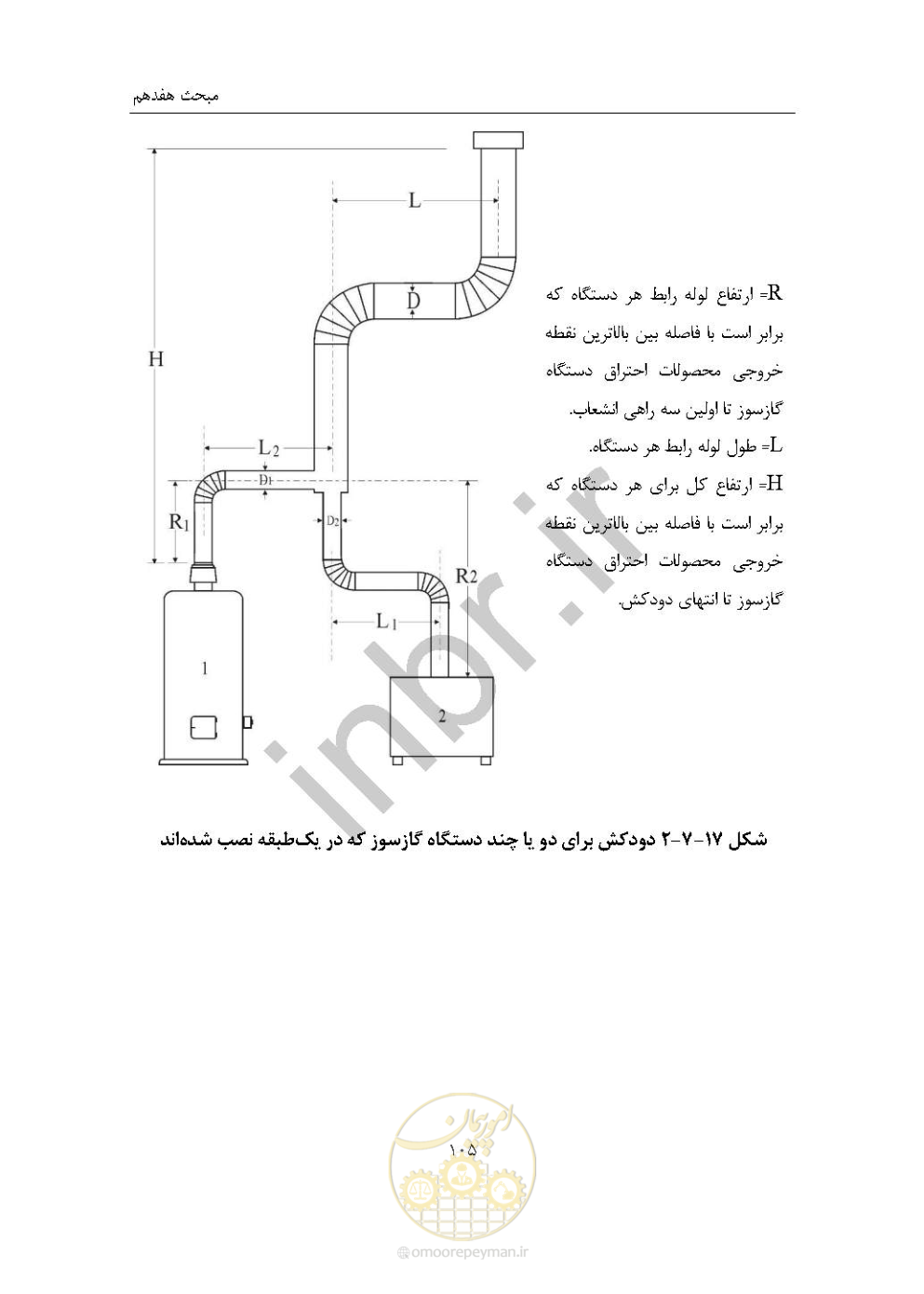 صفحه 119 از 238
