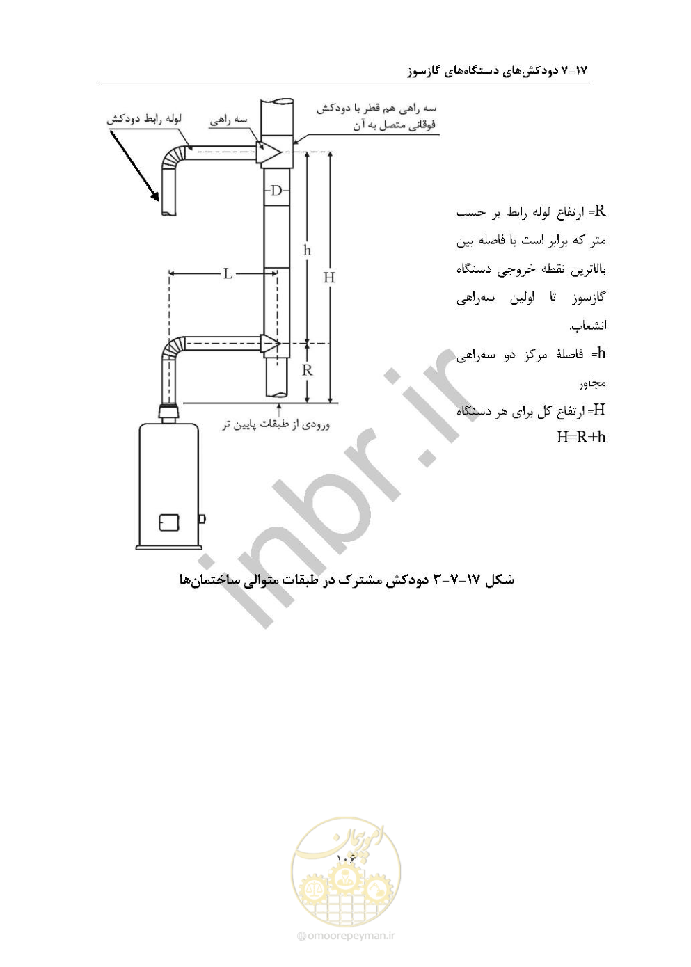 صفحه 120 از 238
