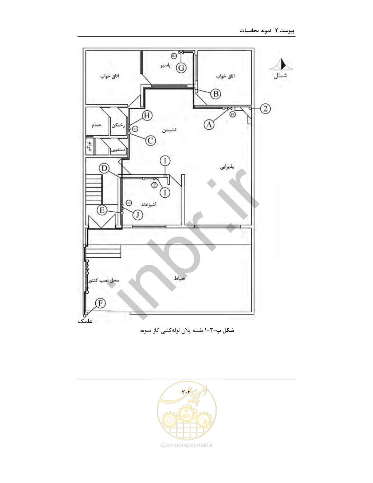 صفحه 216 از 238