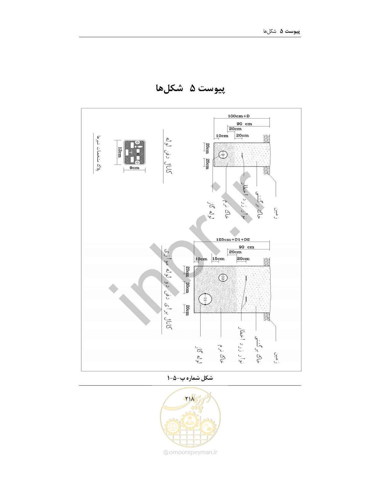صفحه 232 از 238