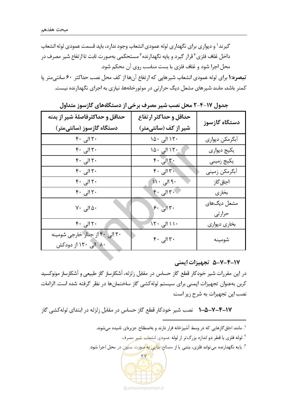 صفحه 61 از 238