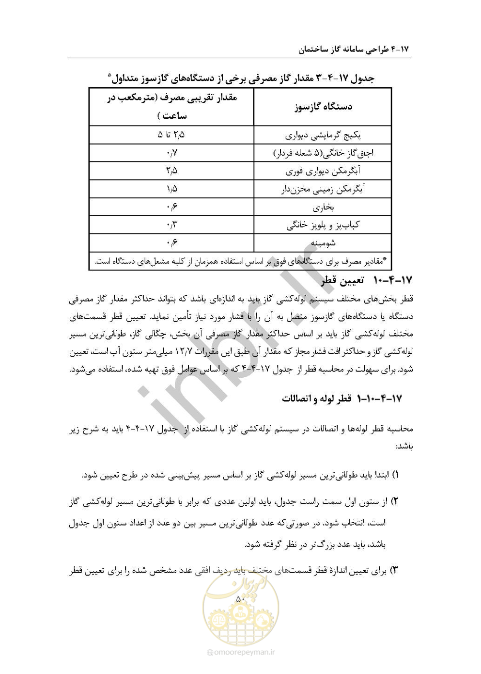 صفحه 64 از 238