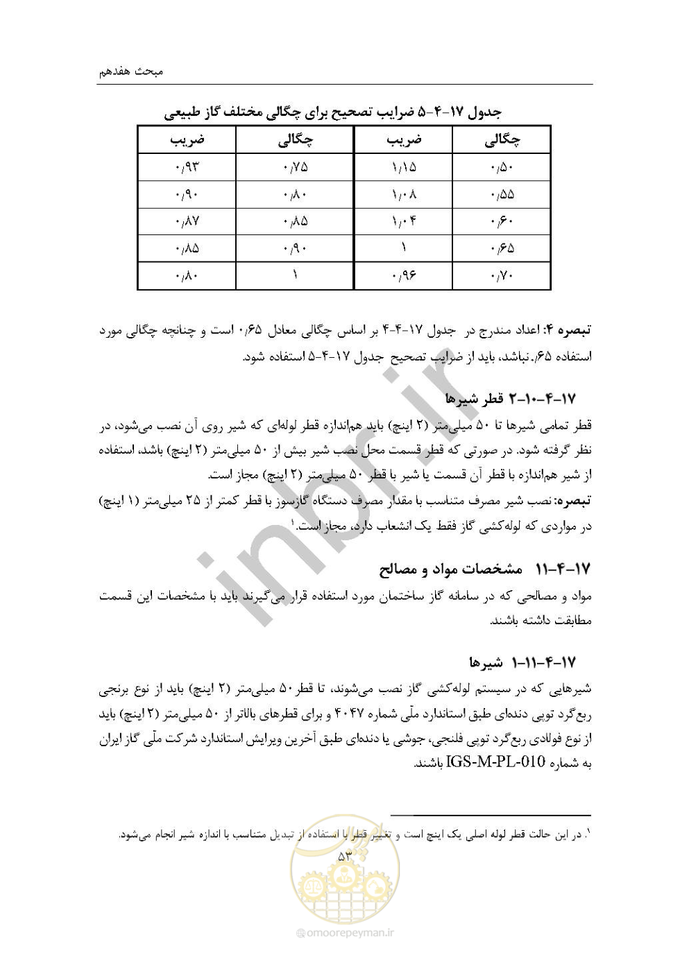 صفحه 67 از 238