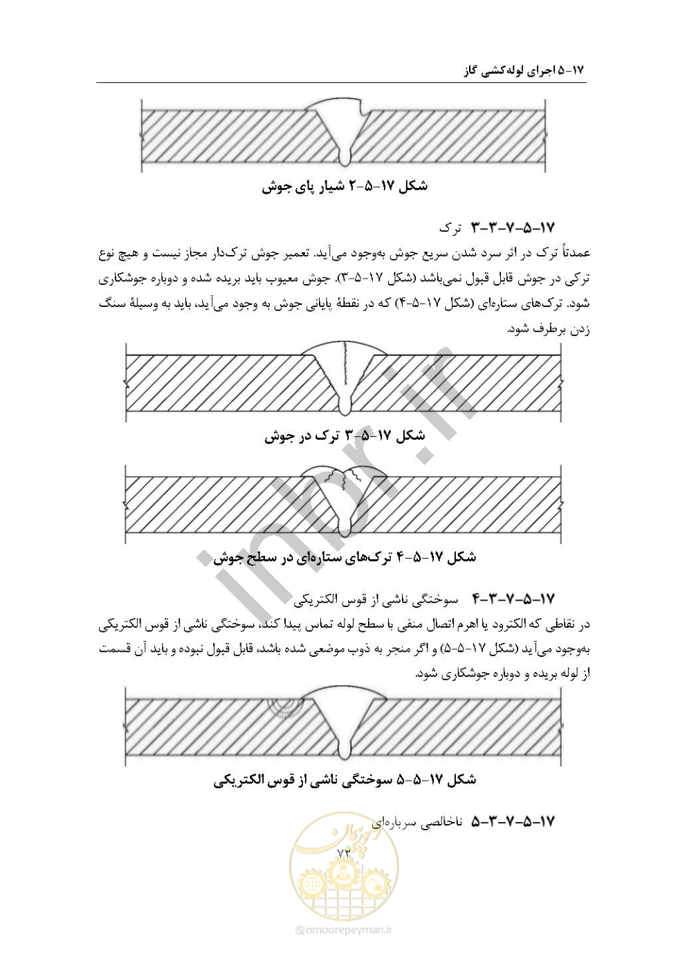صفحه 86 از 238