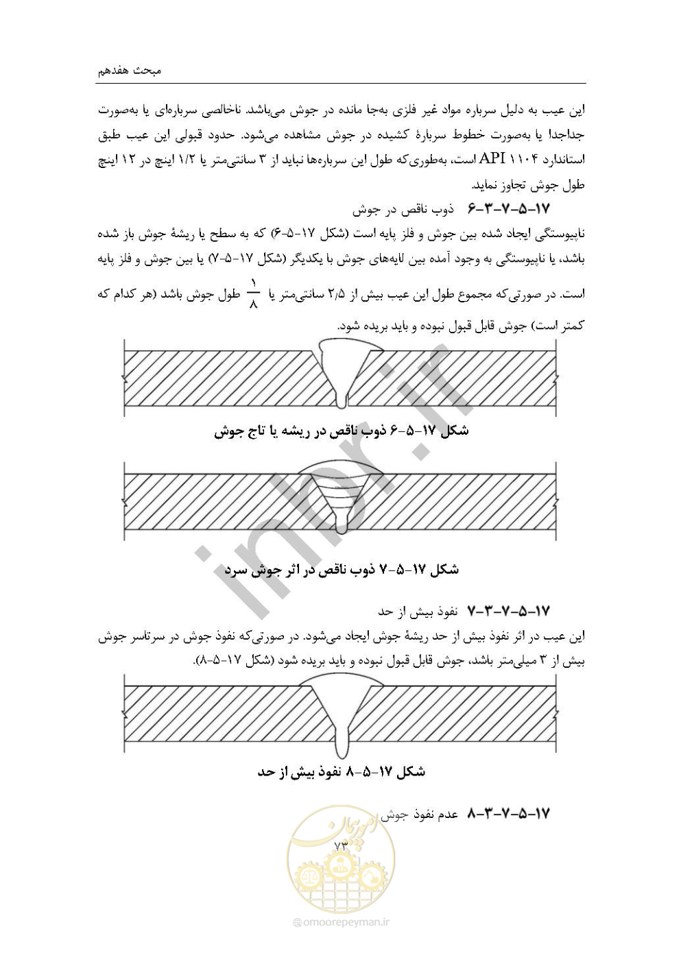 صفحه 87 از 238