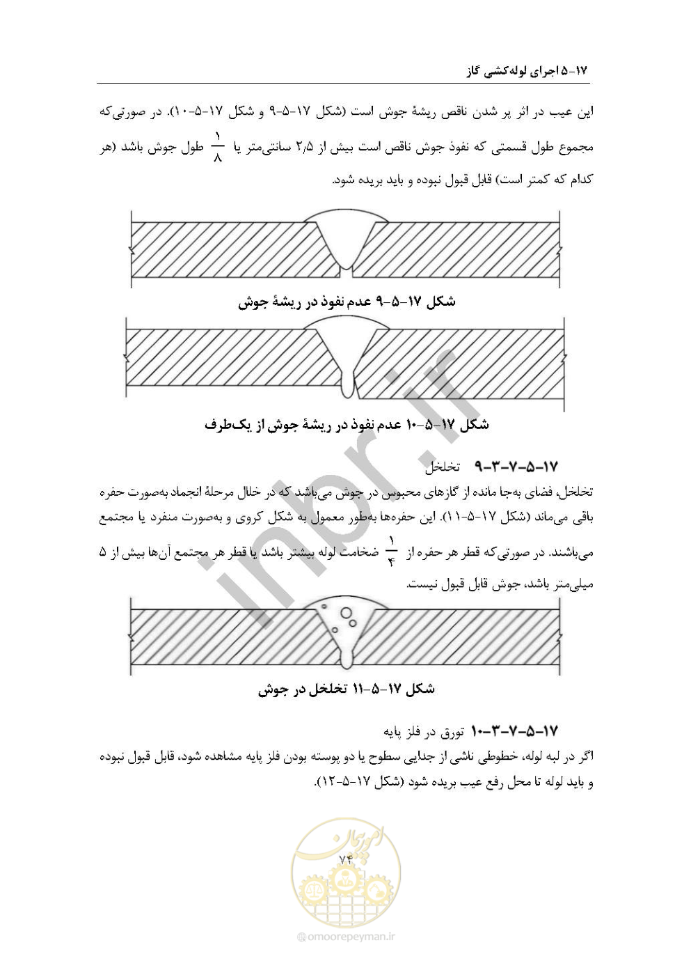 صفحه 88 از 238