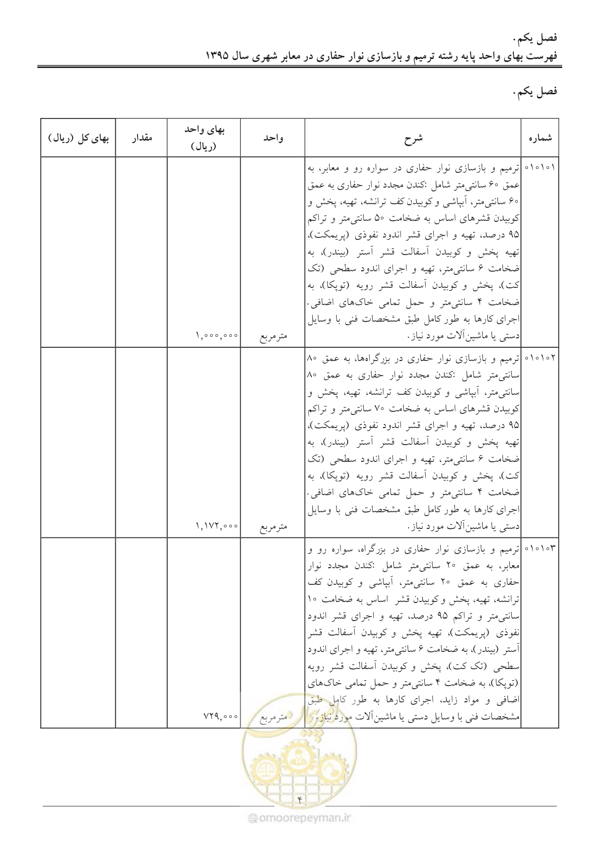 صفحه 6 از 7