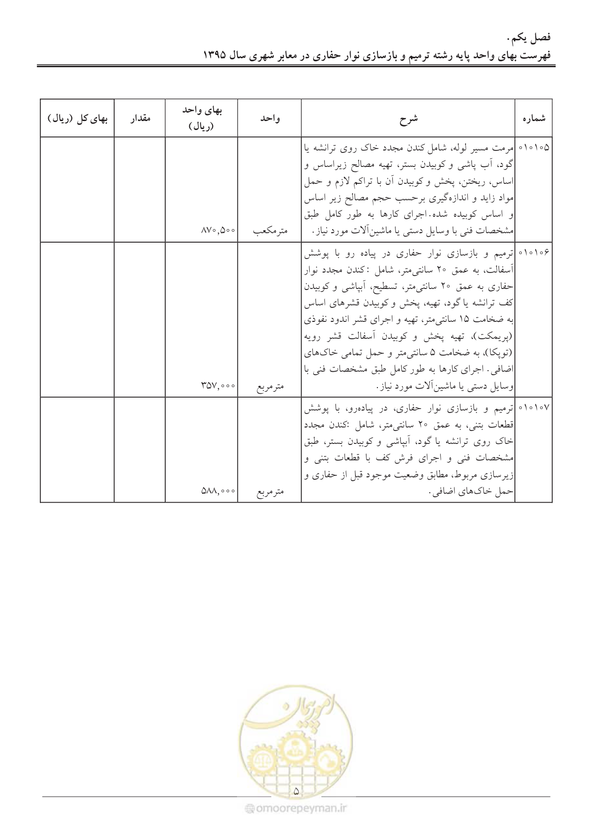 صفحه 7 از 7