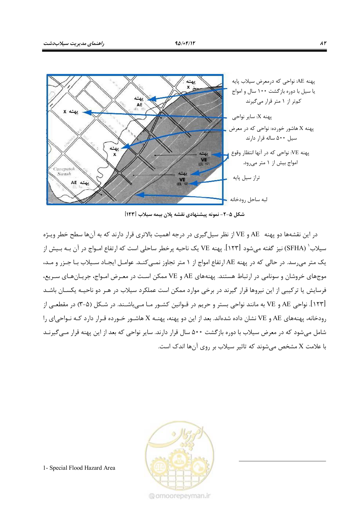 صفحه 102 از 245