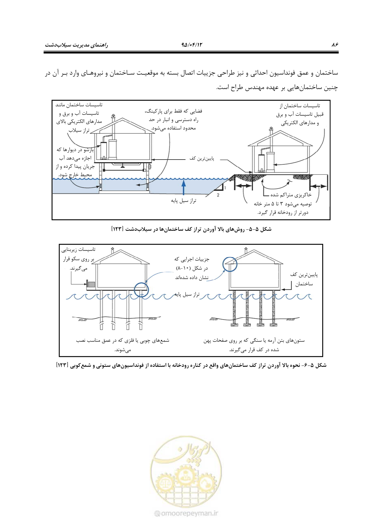 صفحه 106 از 245