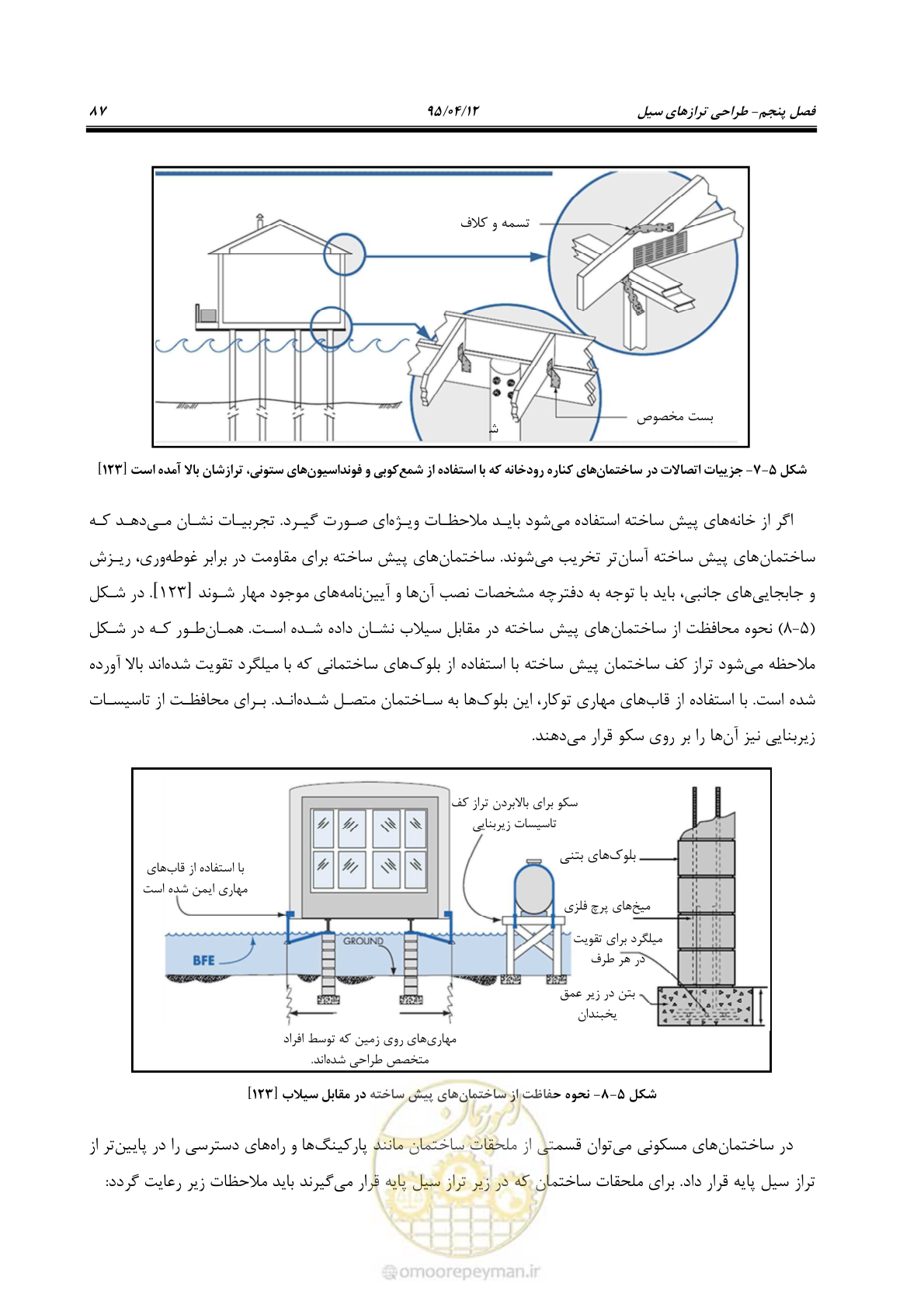 صفحه 107 از 245