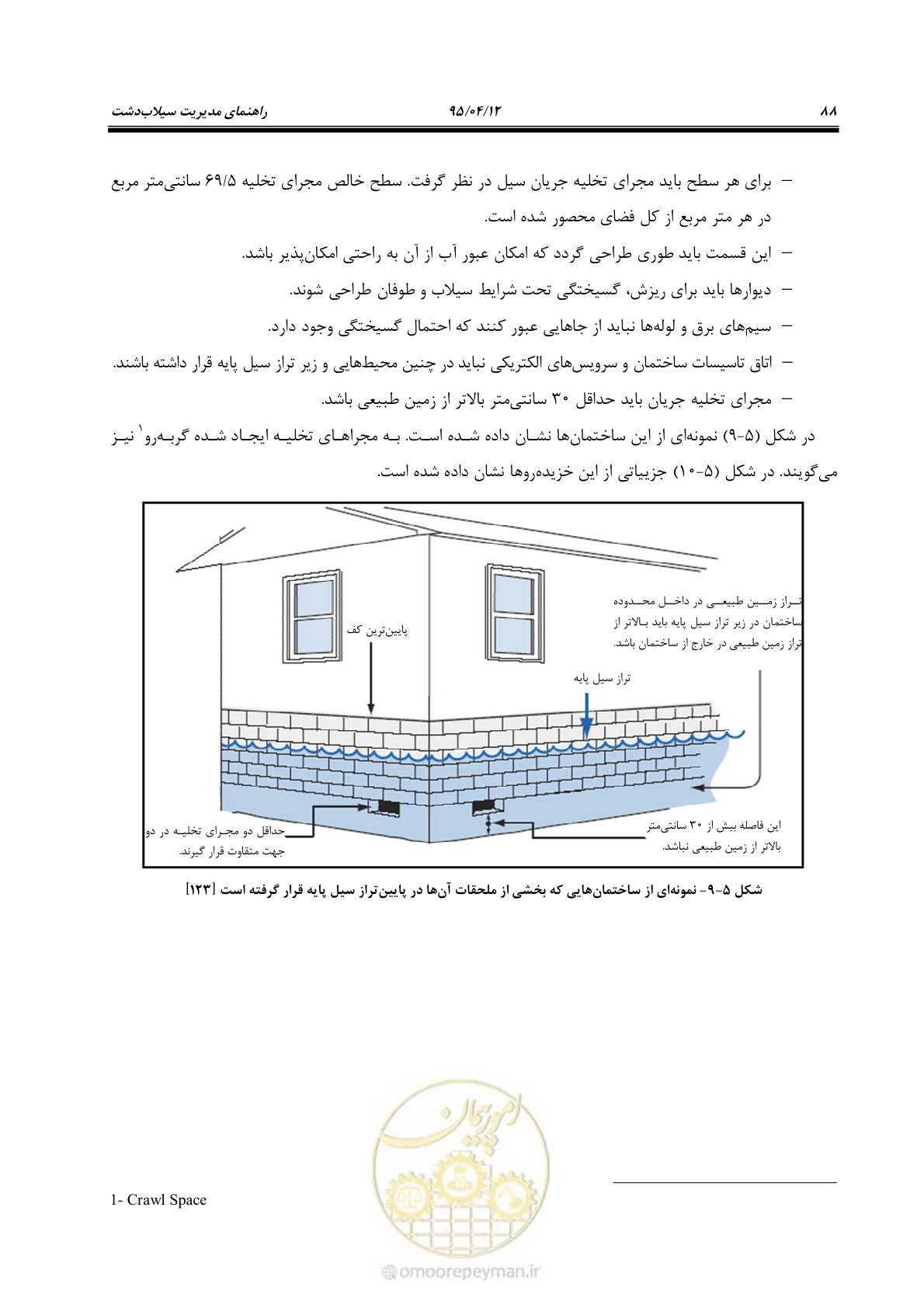 صفحه 108 از 245