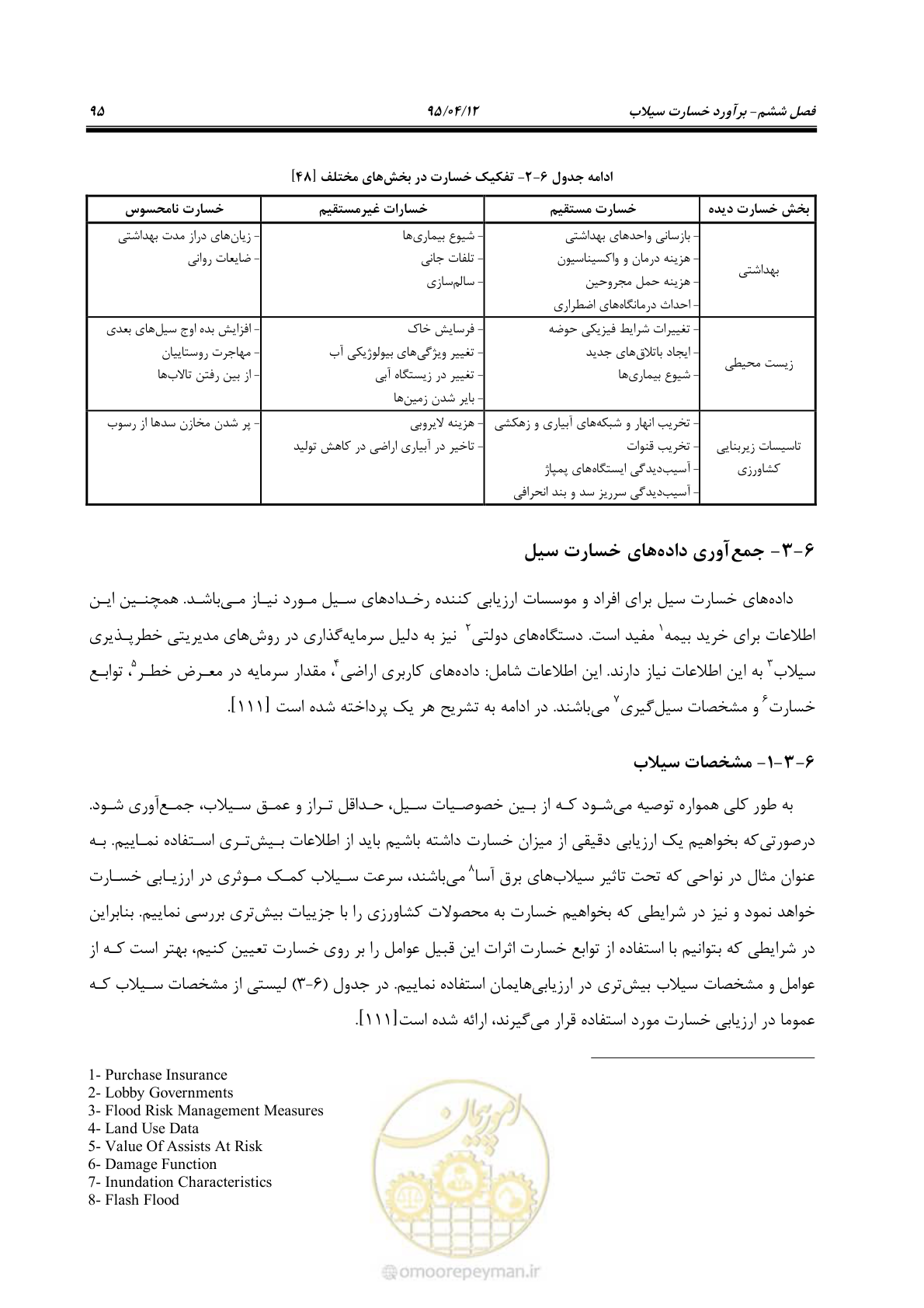 صفحه 115 از 245