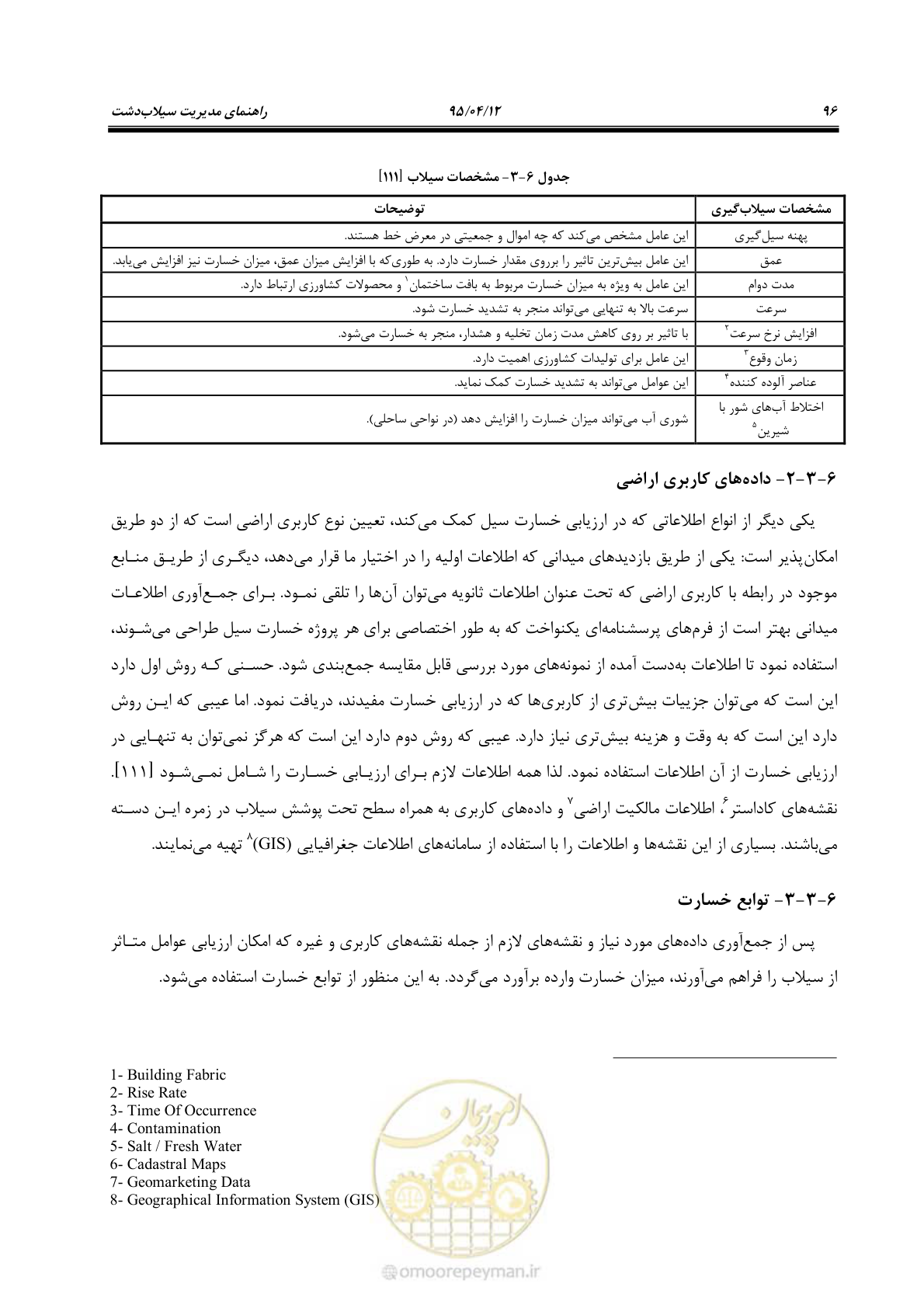 صفحه 116 از 245