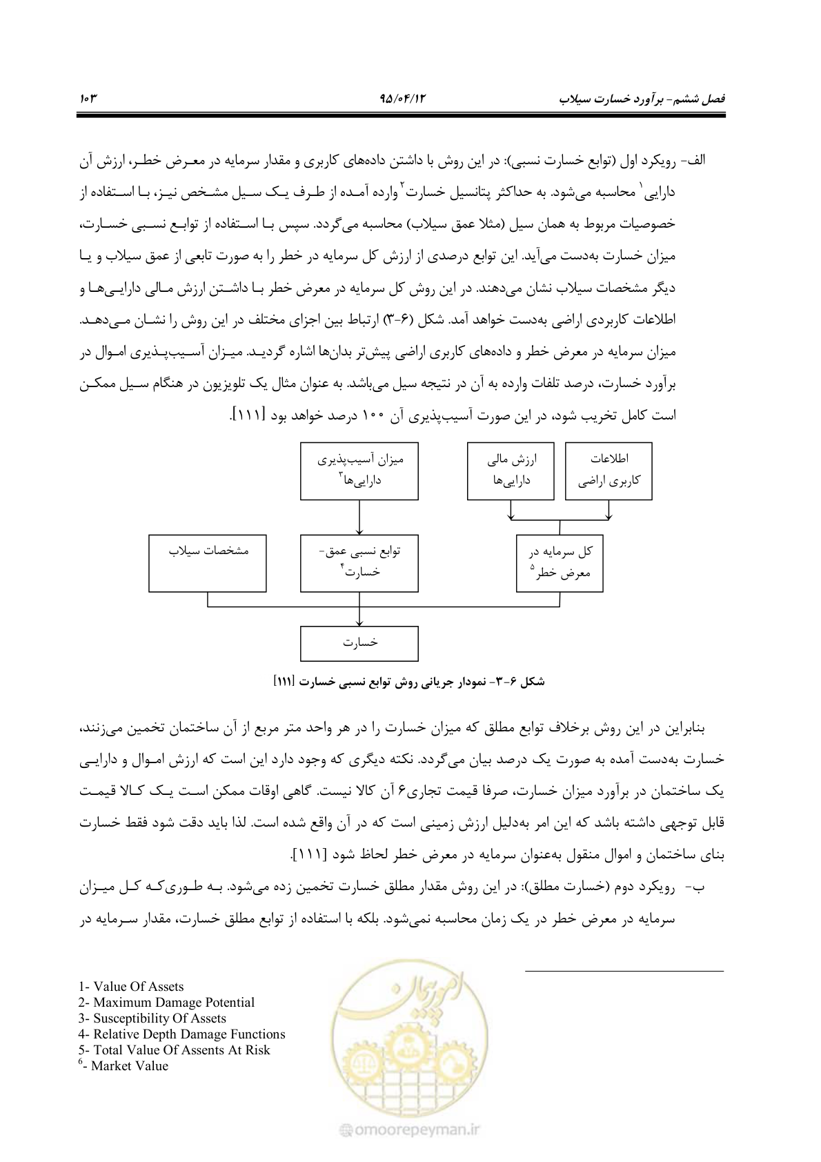صفحه 123 از 245