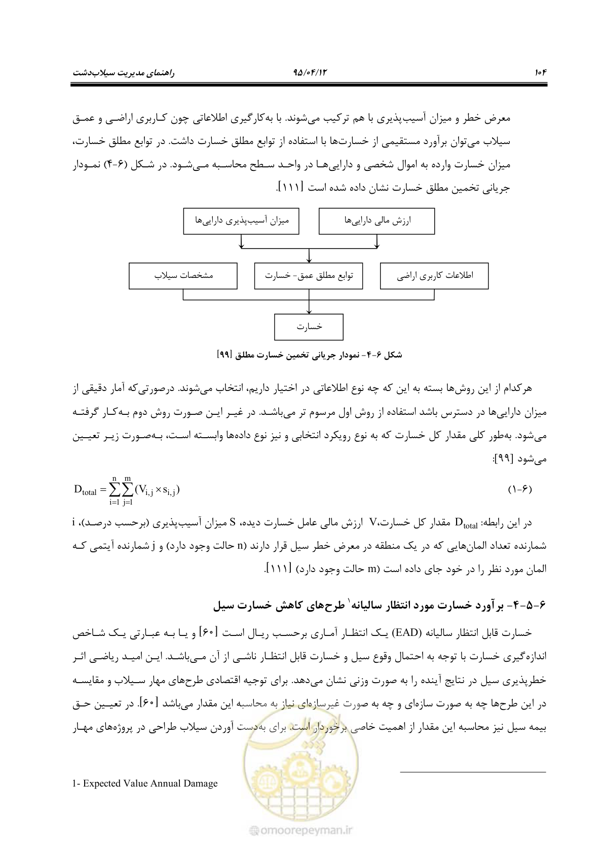 صفحه 124 از 245