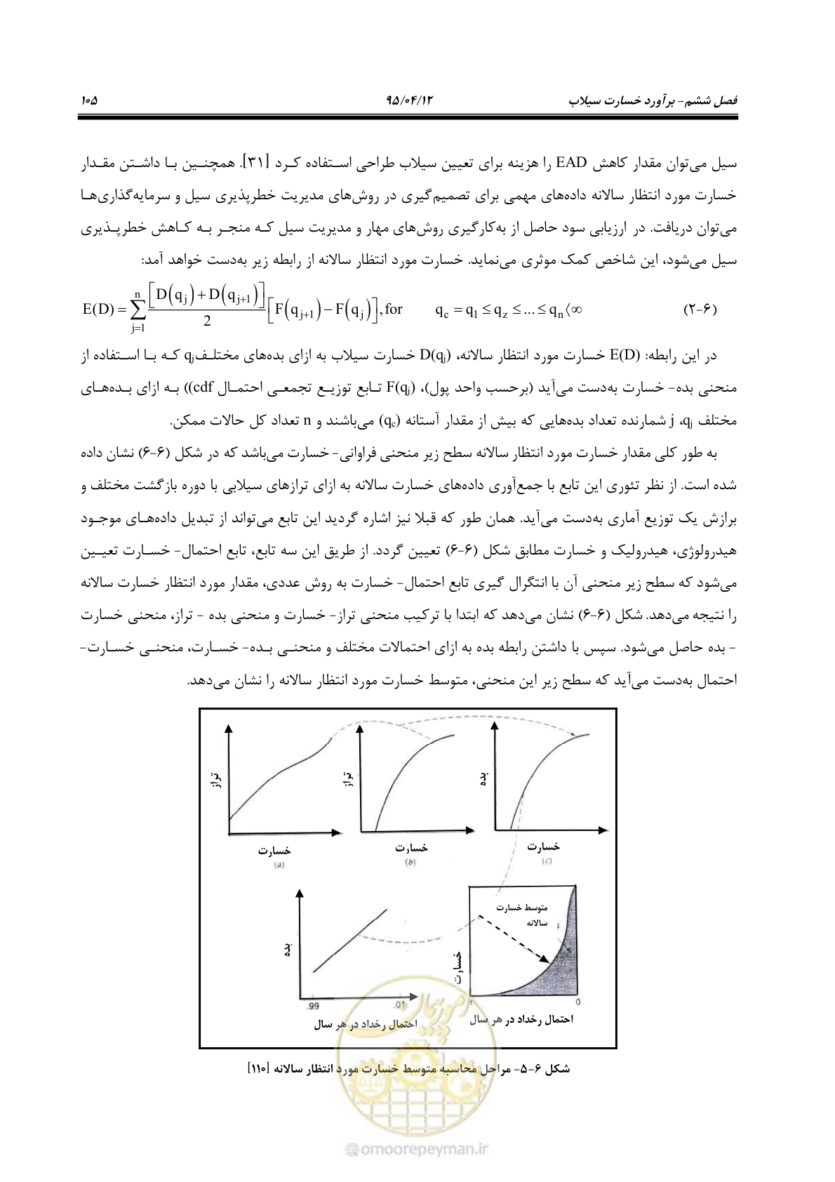 صفحه 125 از 245