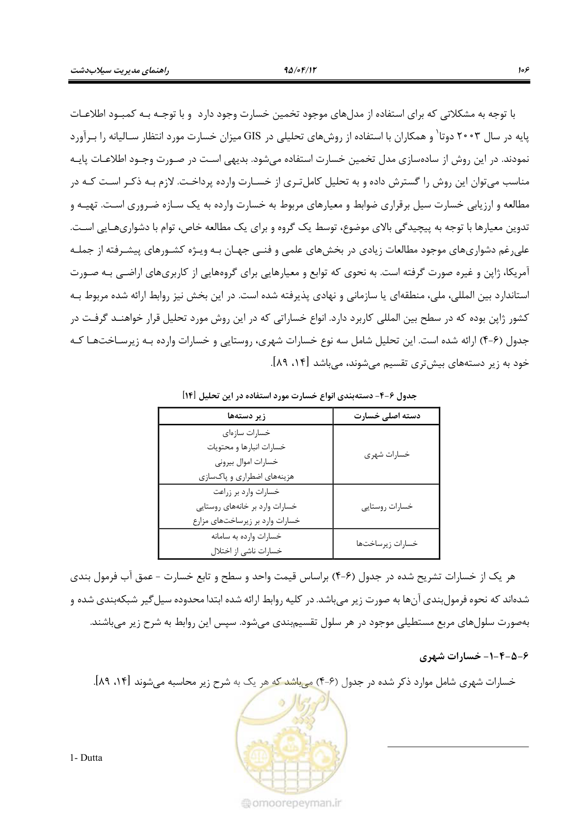 صفحه 126 از 245