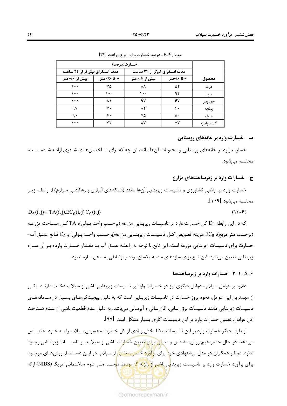 صفحه 131 از 245