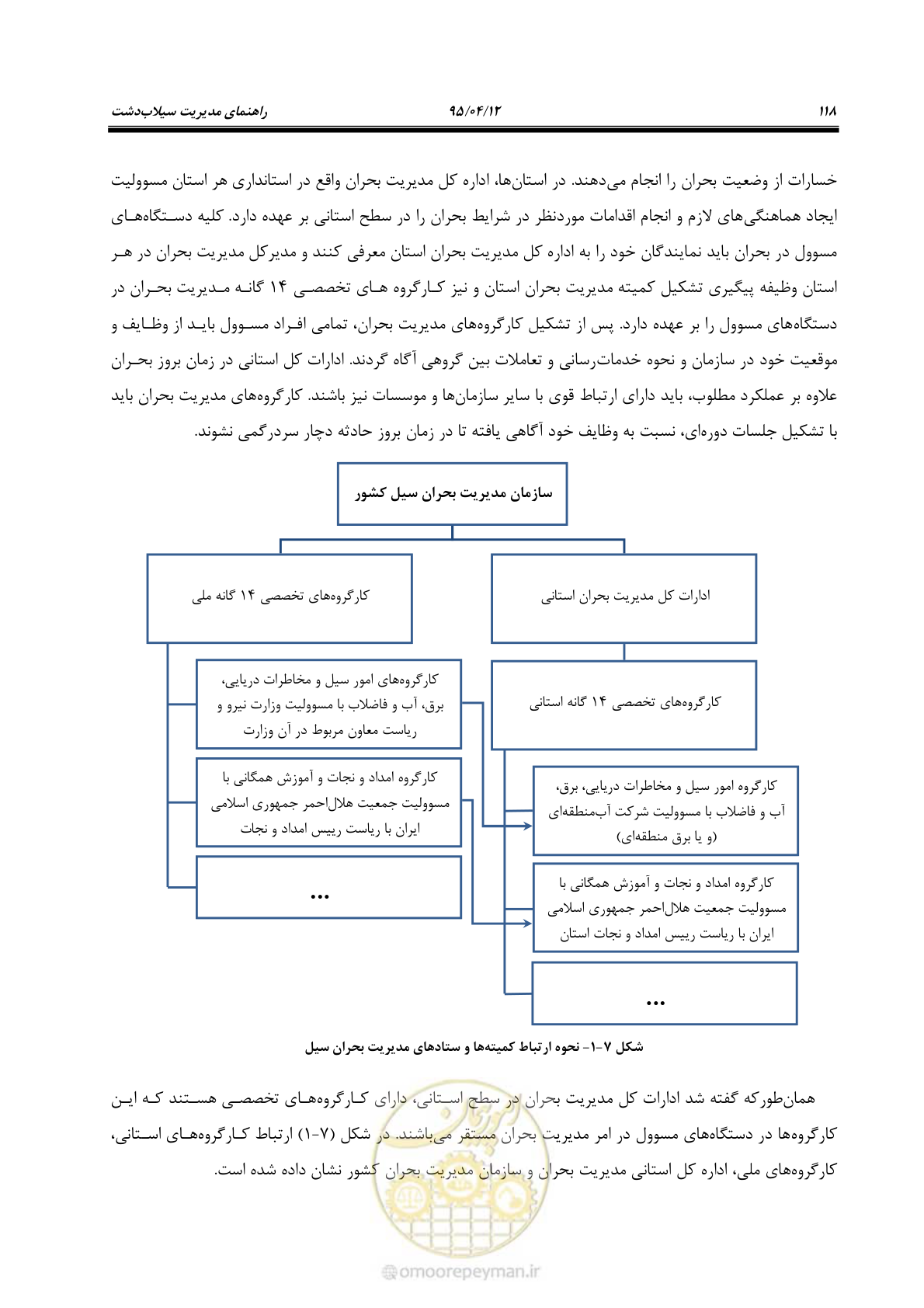 صفحه 138 از 245