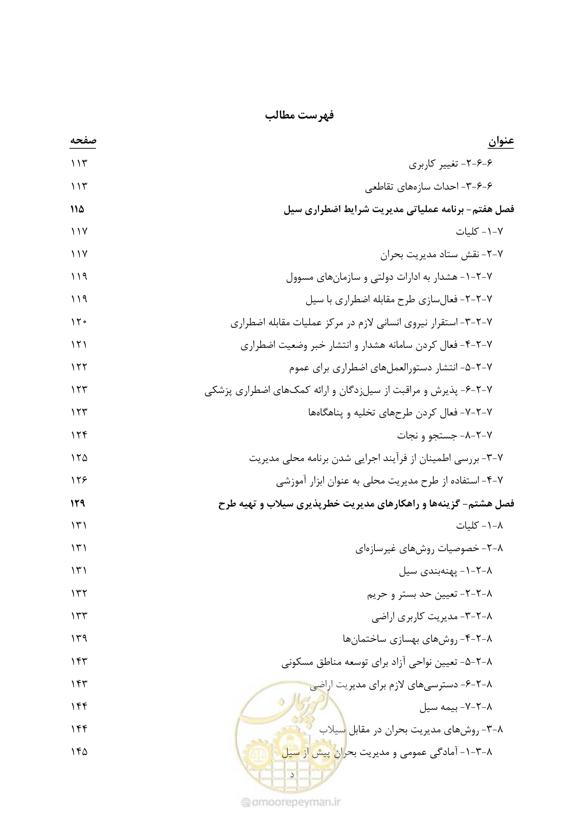 صفحه 15 از 245