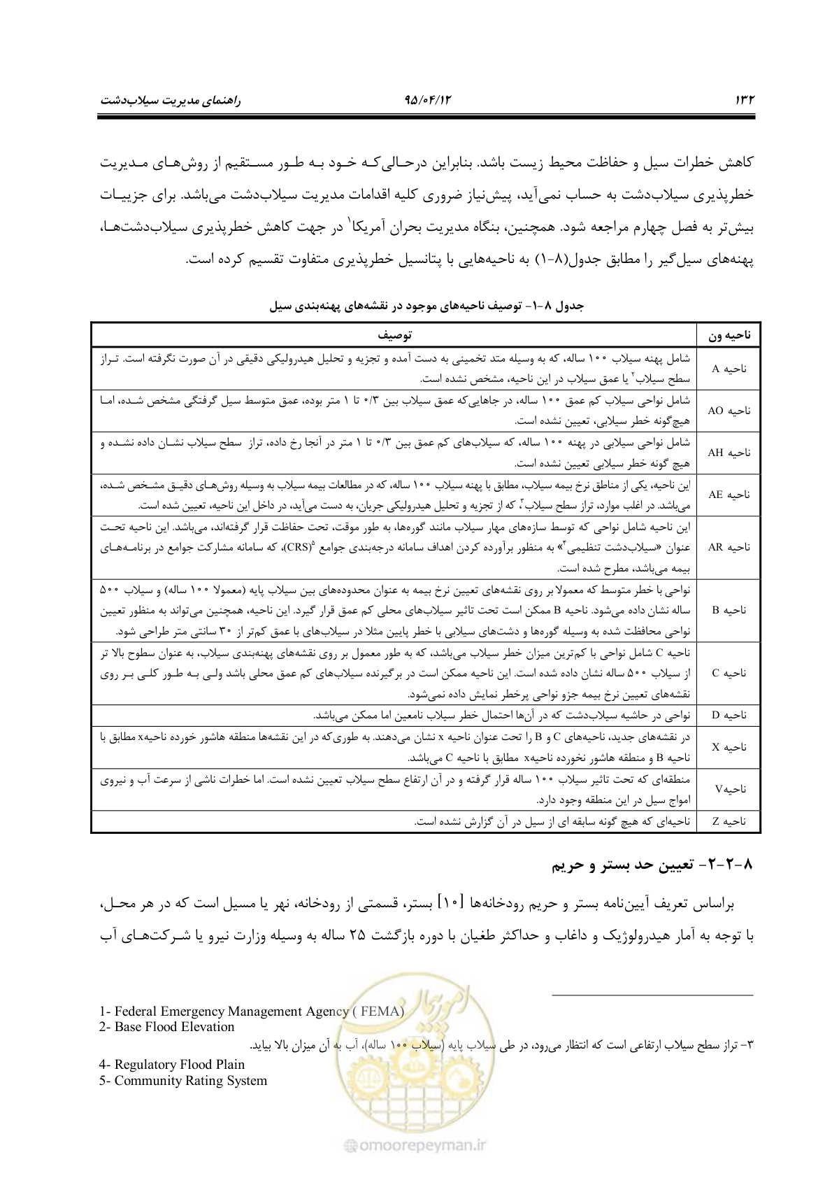 صفحه 152 از 245