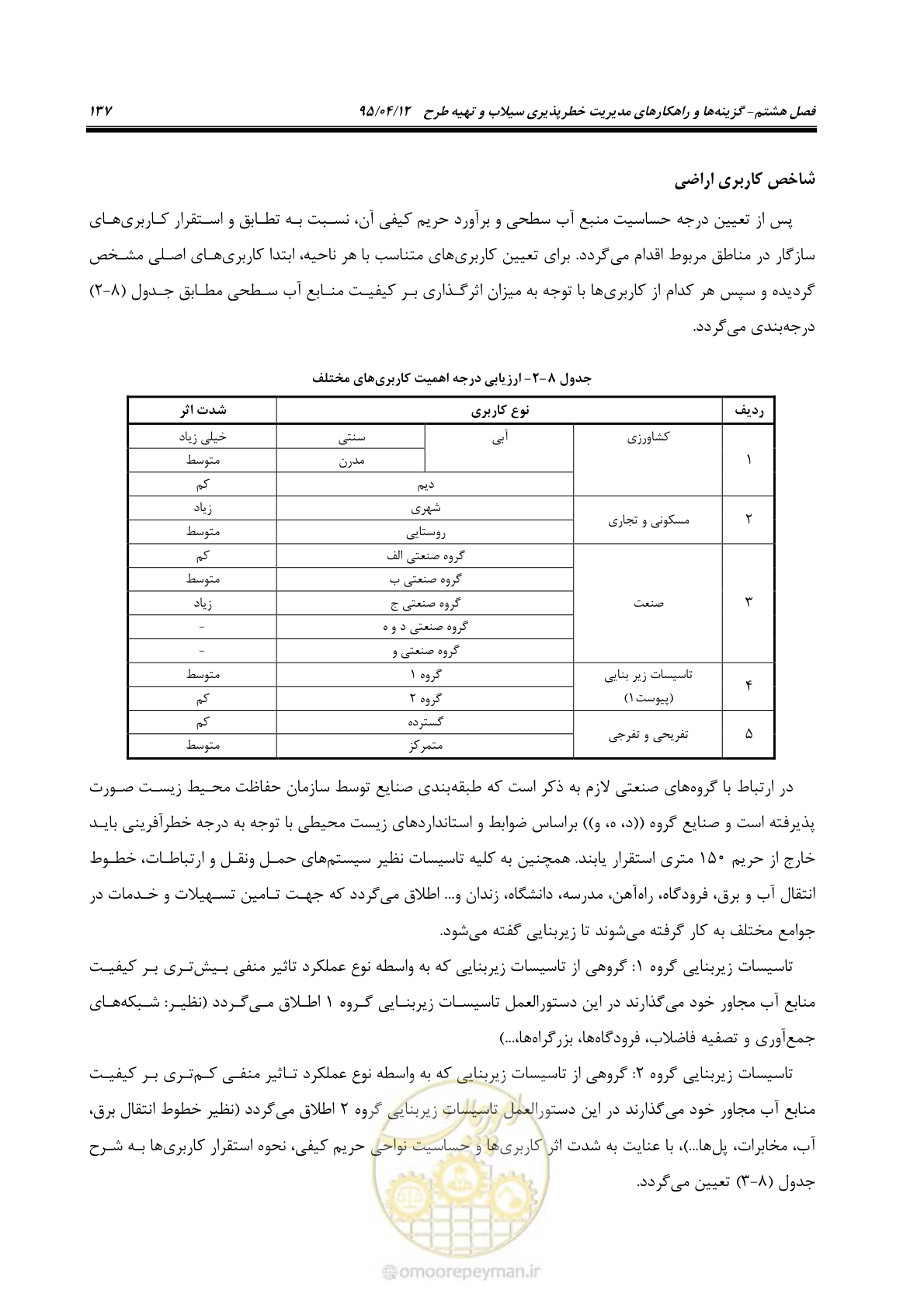 صفحه 157 از 245