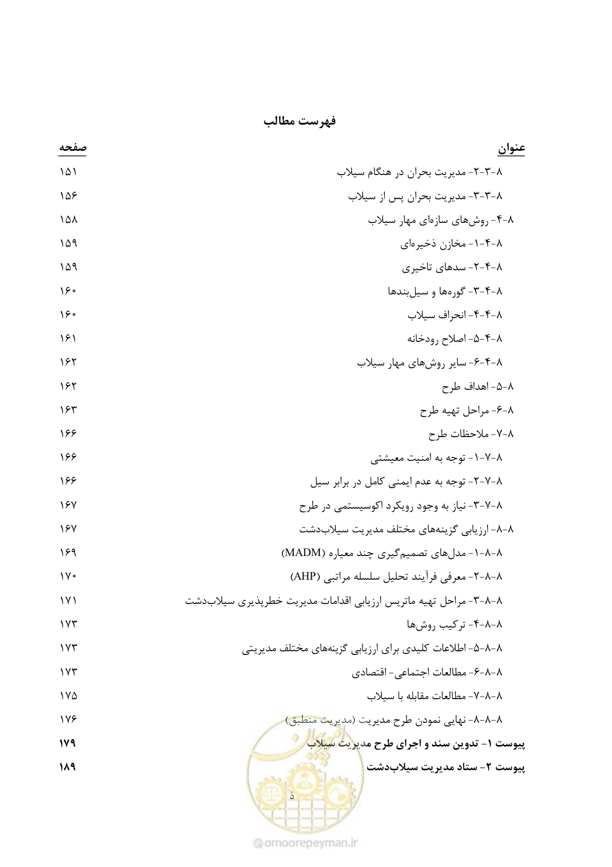 صفحه 16 از 245
