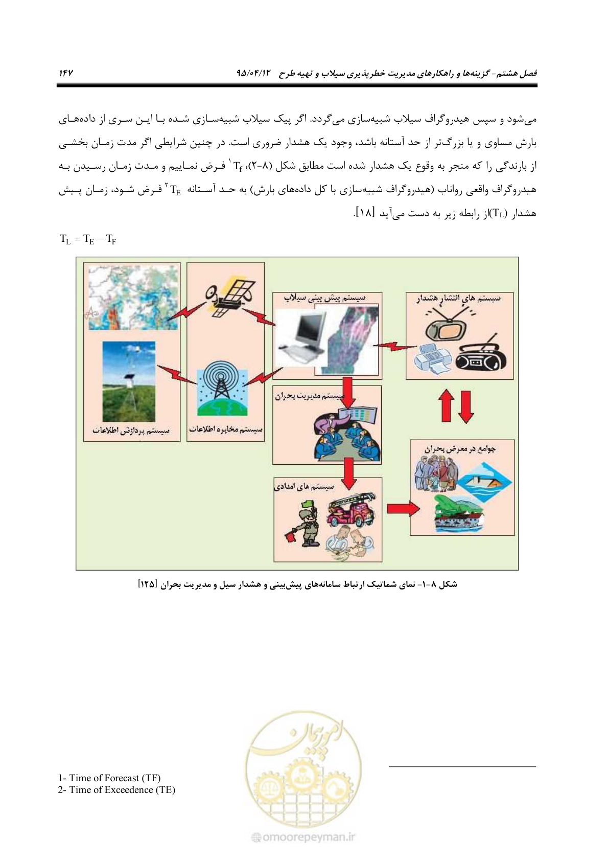 صفحه 167 از 245