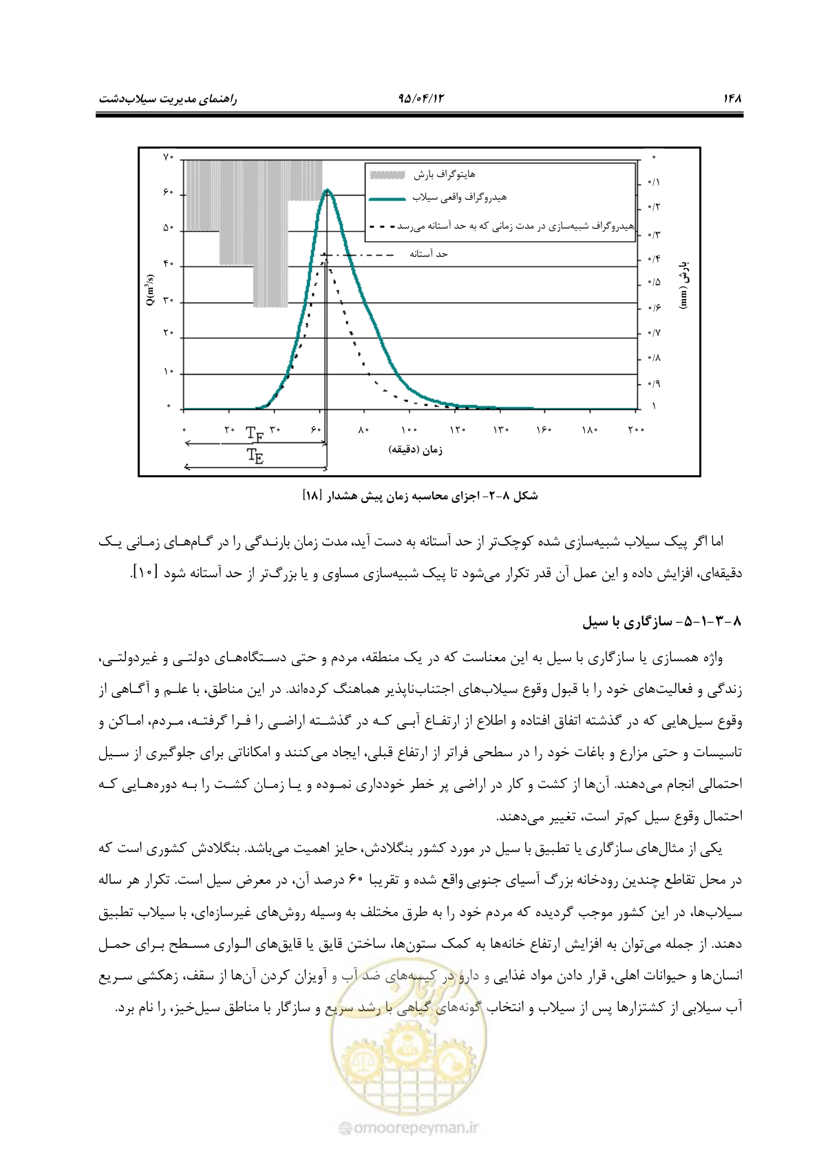 صفحه 168 از 245