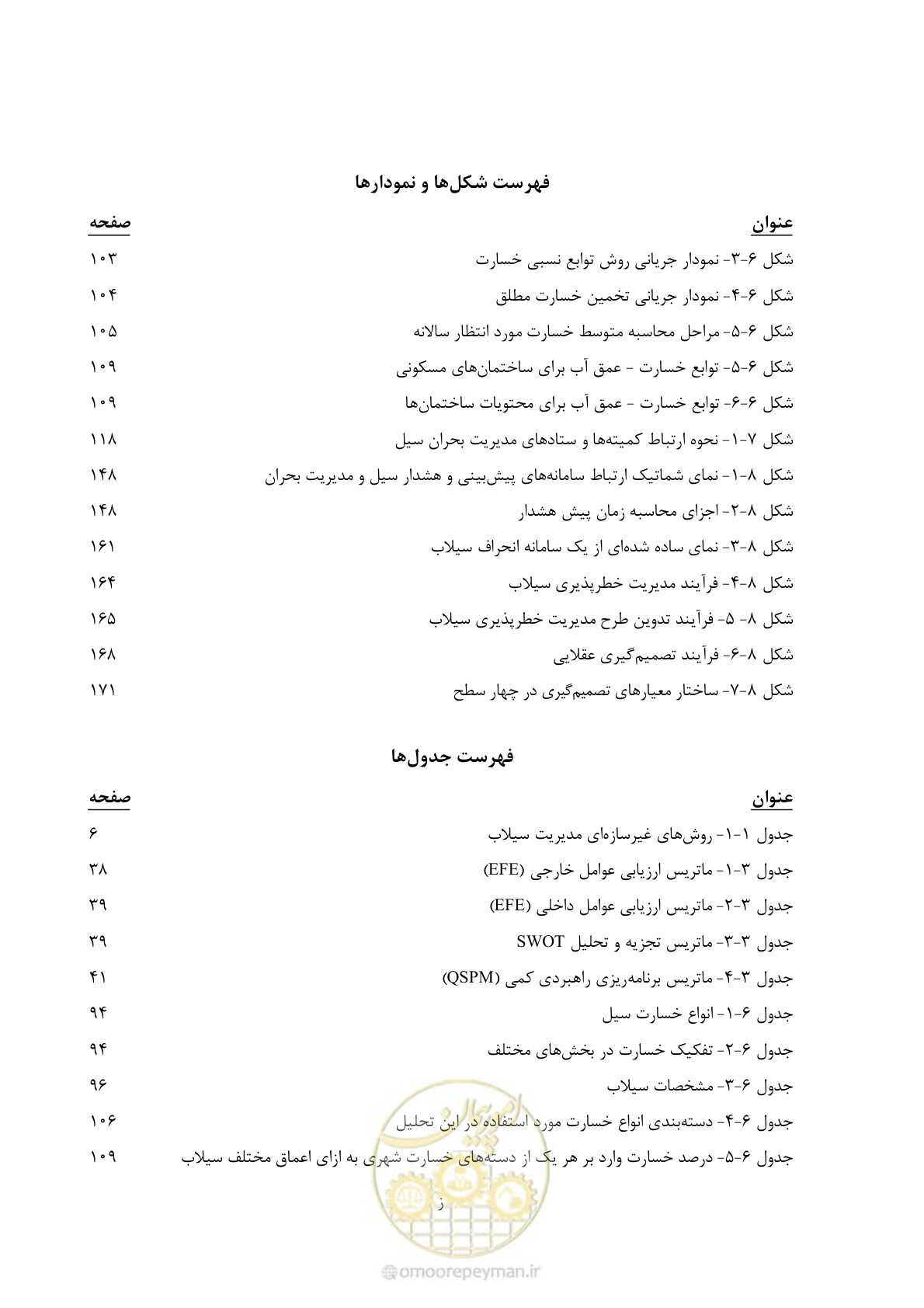 صفحه 18 از 245