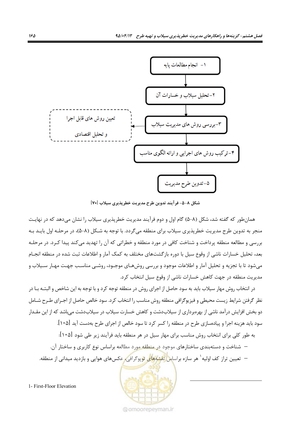 صفحه 185 از 245