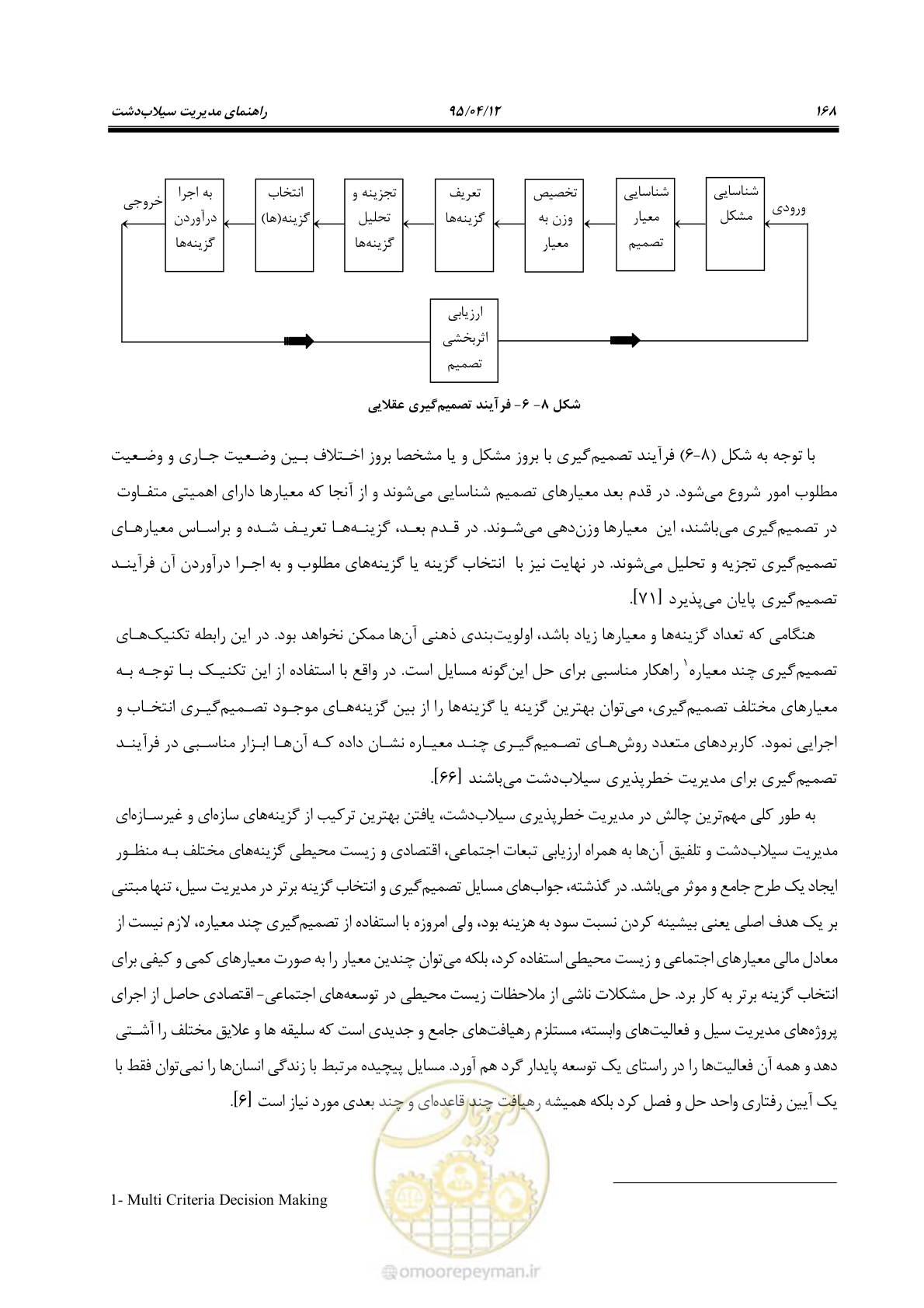صفحه 188 از 245