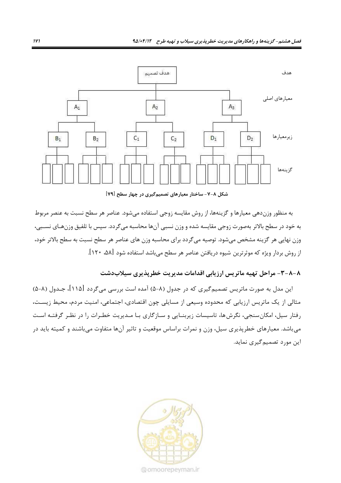 صفحه 191 از 245