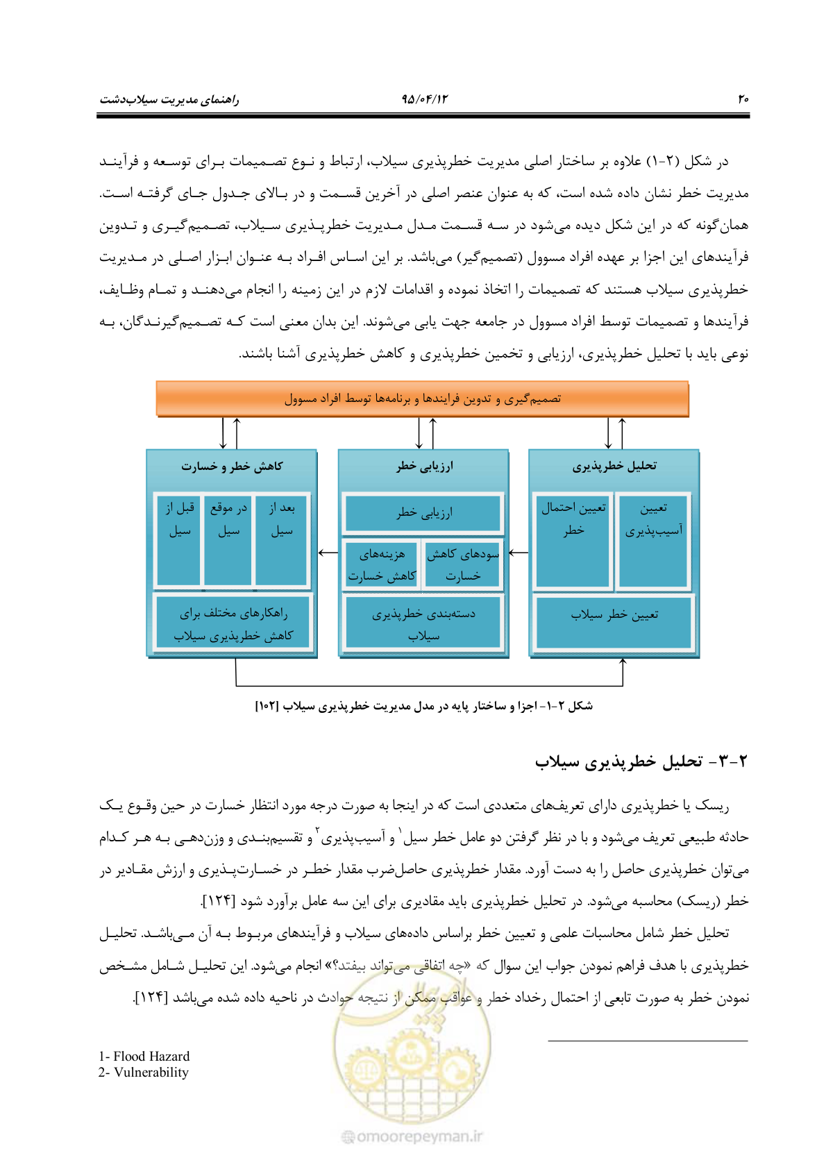 صفحه 40 از 245