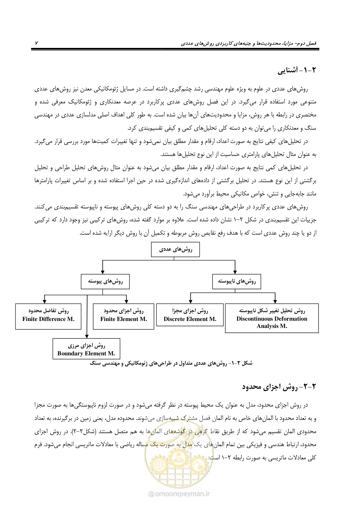 صفحه 19 از 59