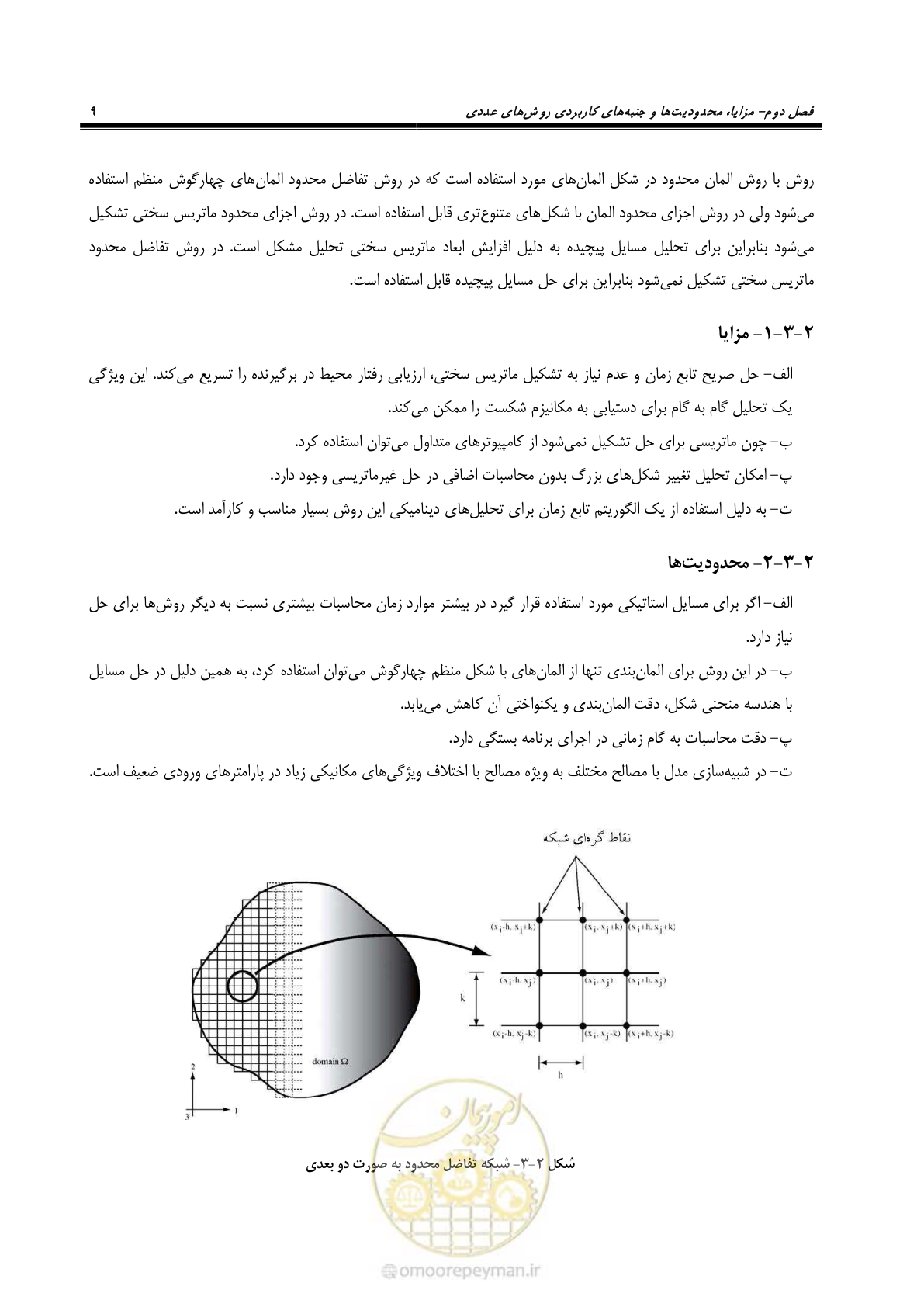 صفحه 21 از 59