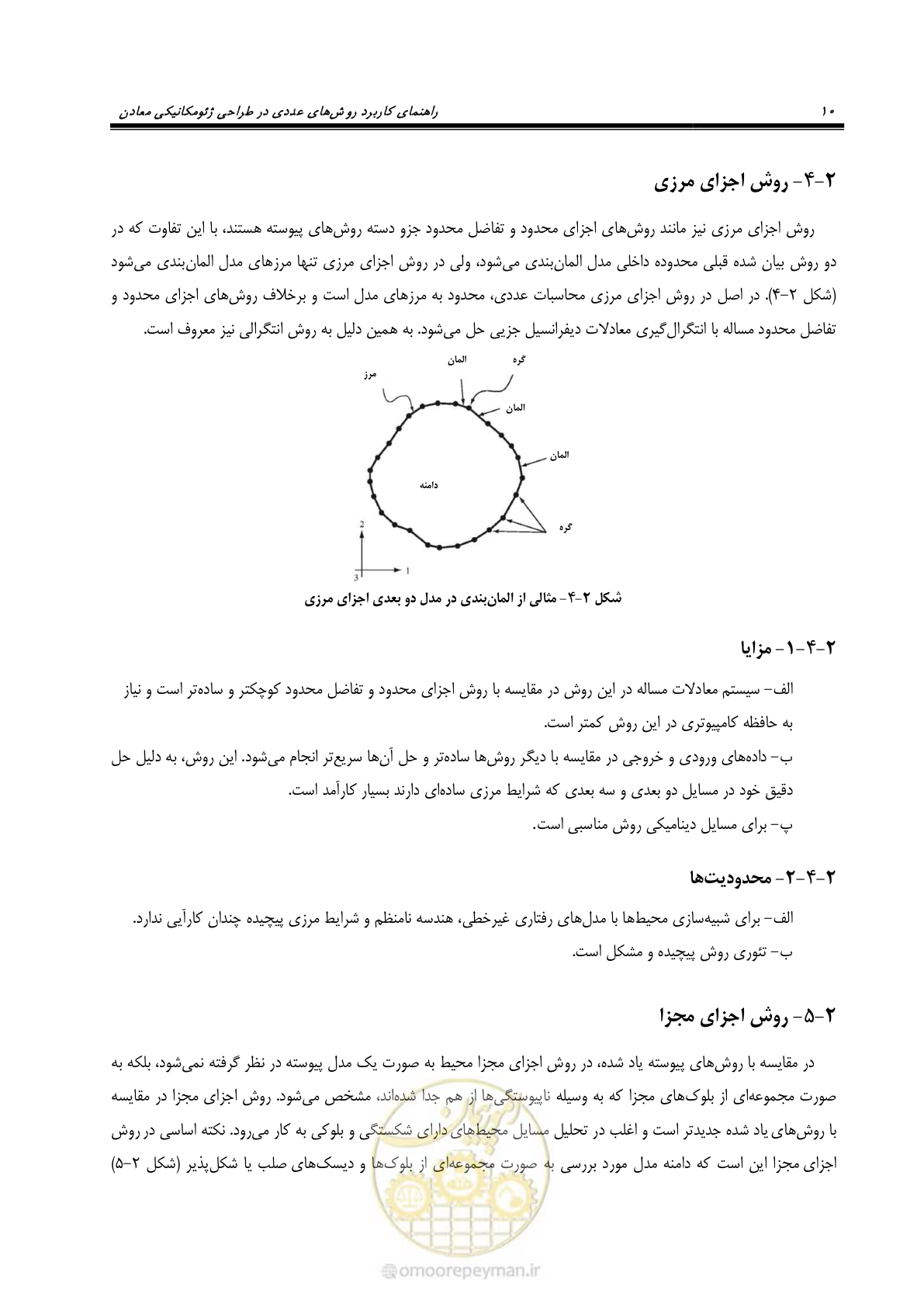 صفحه 22 از 59