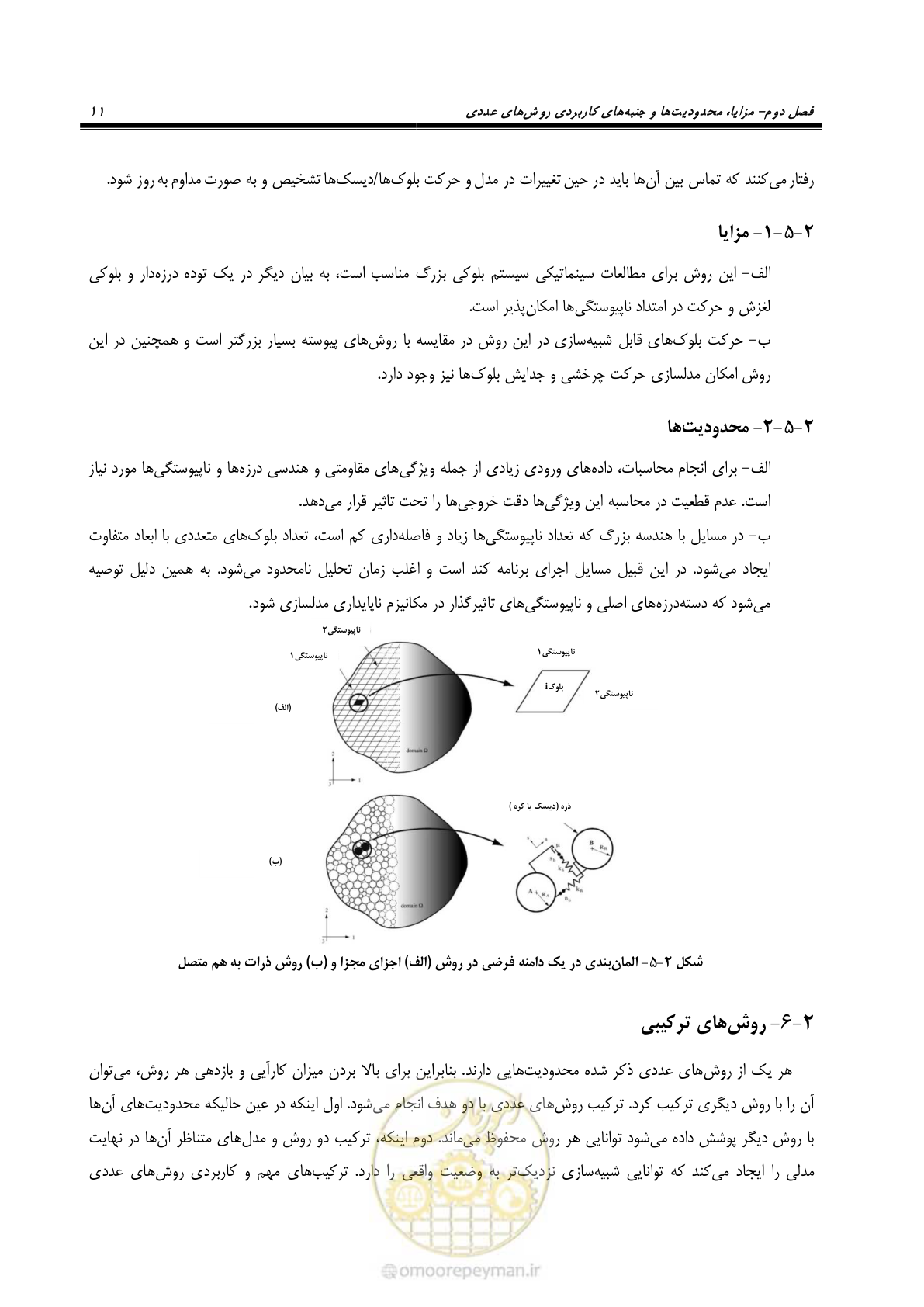 صفحه 23 از 59