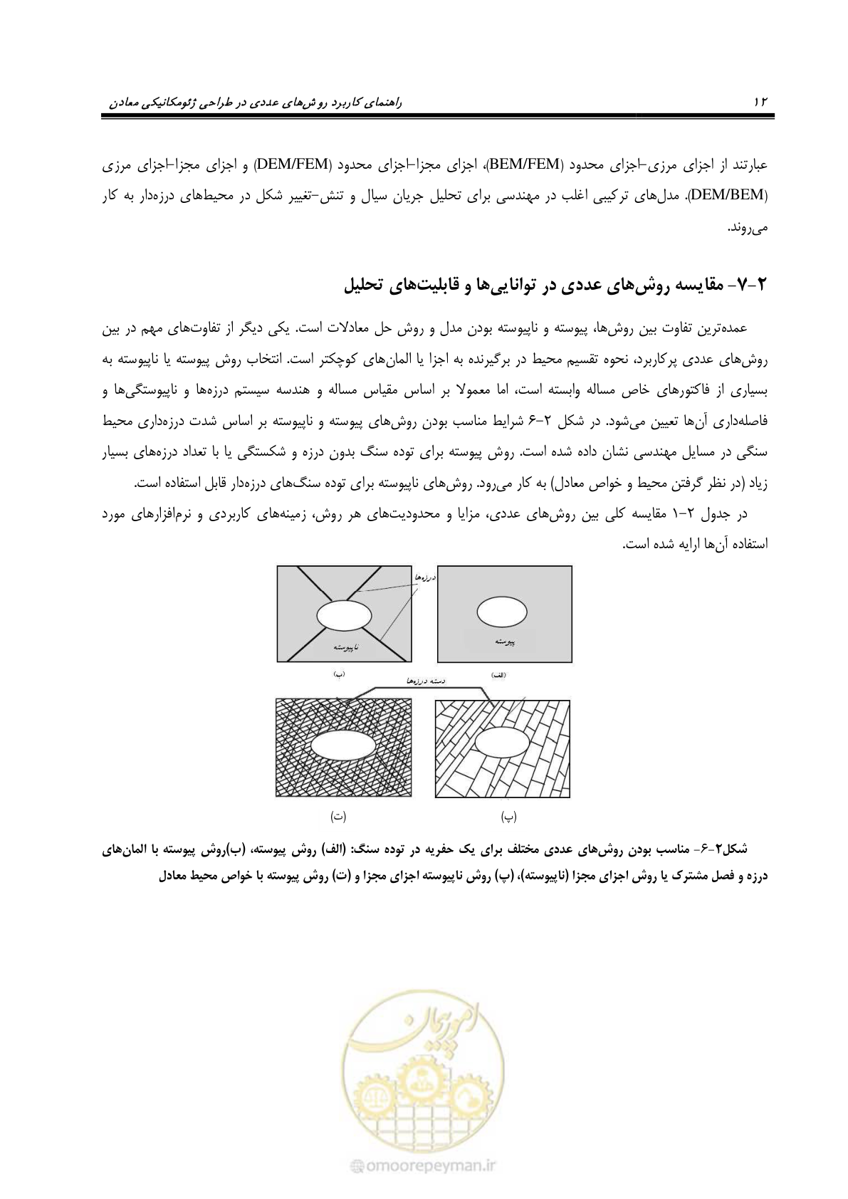 صفحه 24 از 59