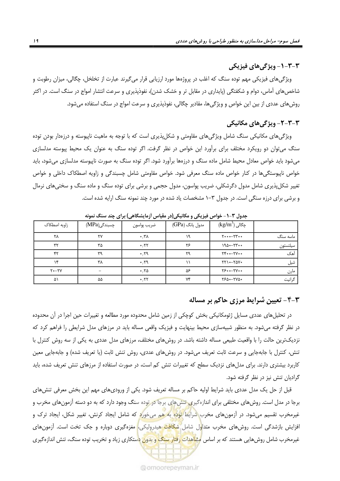 صفحه 31 از 59