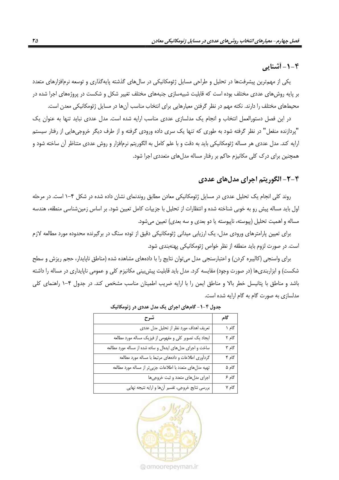 صفحه 37 از 59