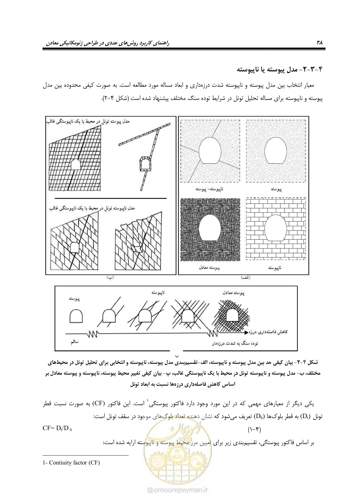 صفحه 40 از 59