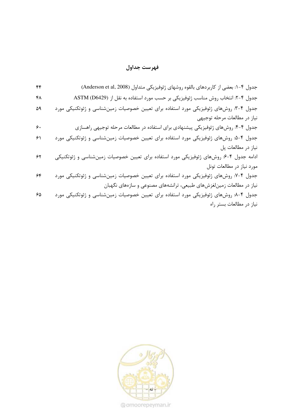 صفحه 15 از 113