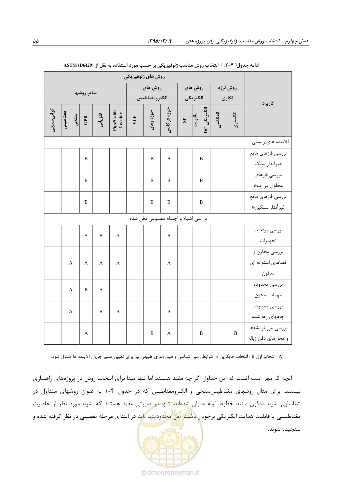 صفحه 71 از 113