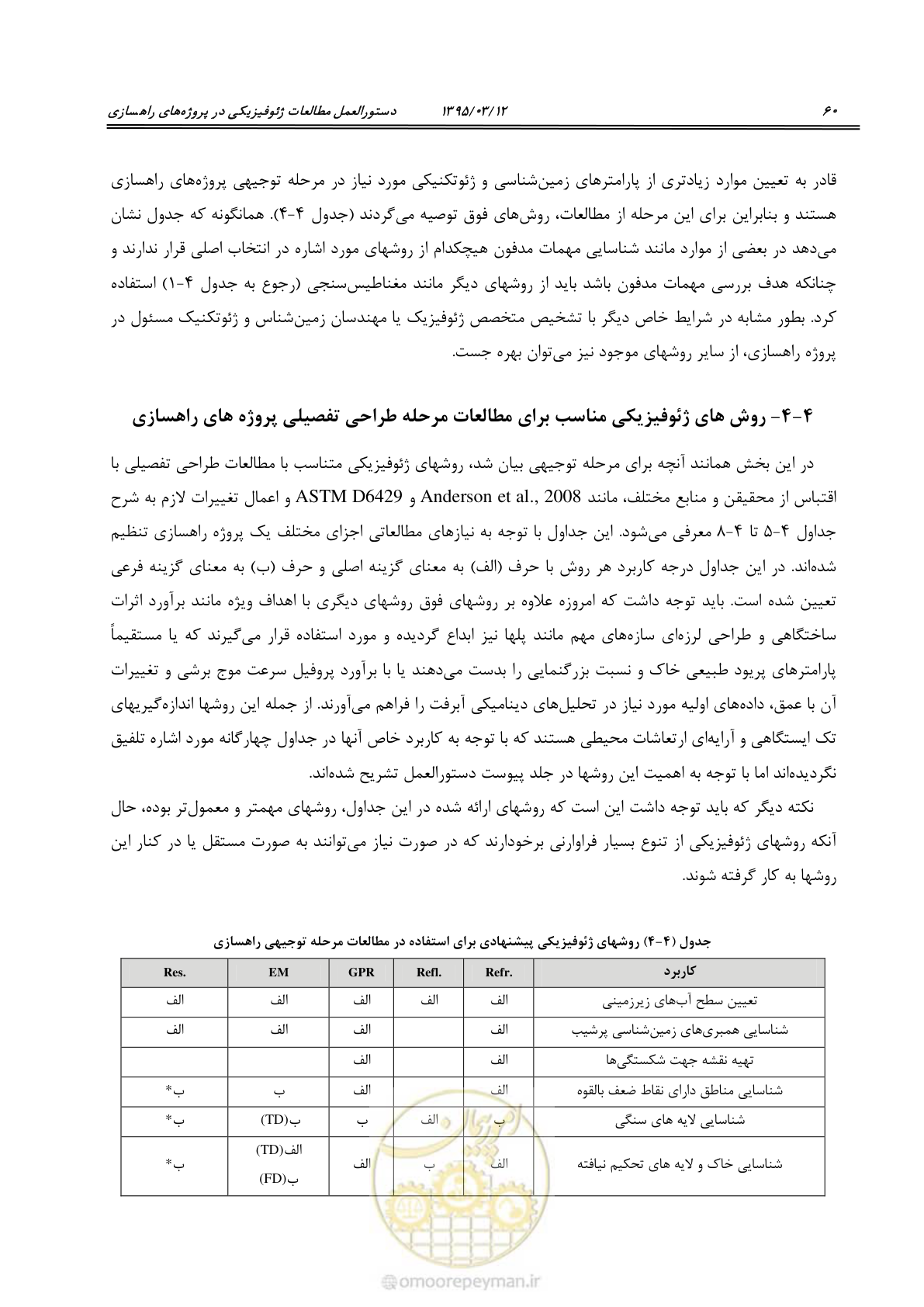 صفحه 76 از 113